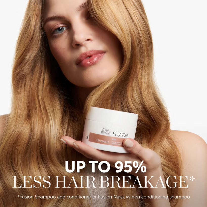 Wella Professionals Fusion, Less Breakage Gift Set