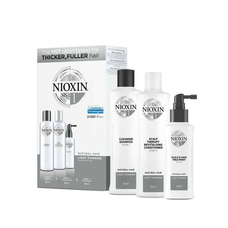 Nioxin System 1 Loyalty Kit 300 ml