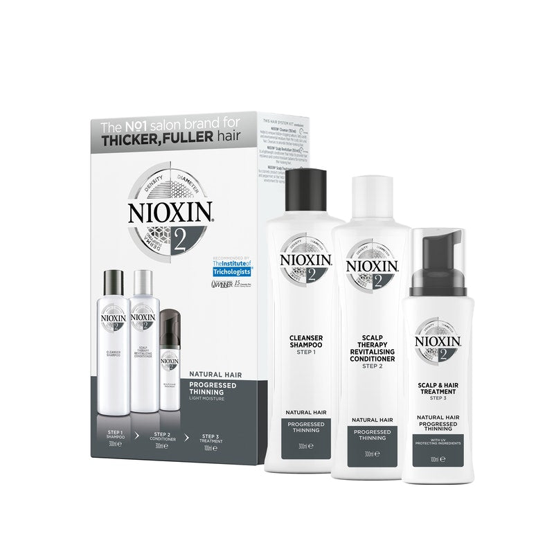 Nioxin System 2 Loyalty Kit 300 ml